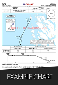 Fedje Heliport - RNAV OXEBU Departure
