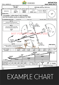 Troll Airfield - RNAV(GNSS) RWY 27